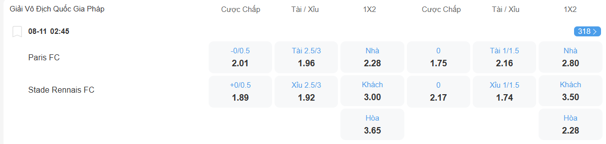 nhan-dinh-soi-keo-paris-vs-rennes-luc-02h45-ngay-8-11-2025-2